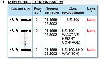 Ссылка на кракен в браузере